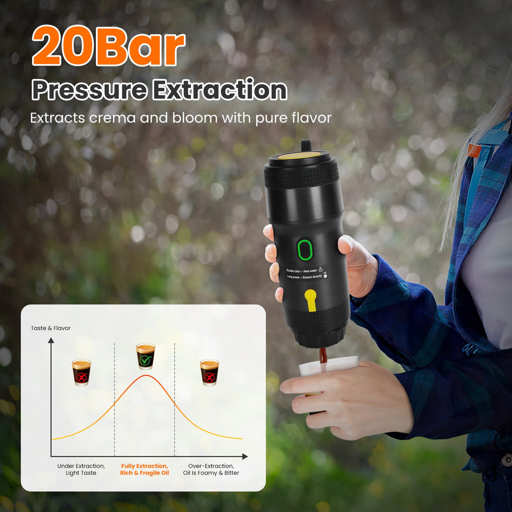 Portable Espresso Maker — Cordless Self-Heating Coffee Machine for Car & Travel